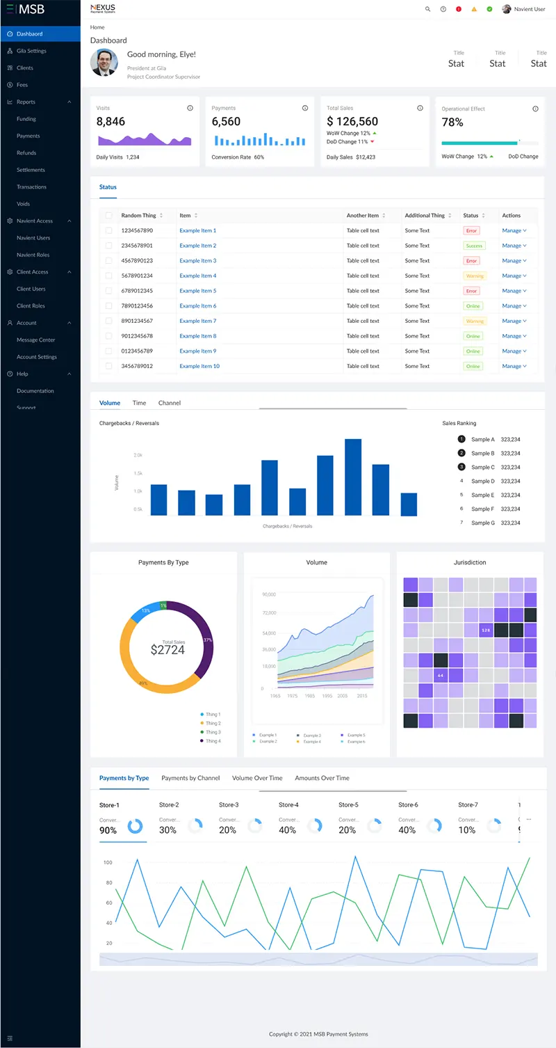 Blue Honu Design | Website Design for Navient